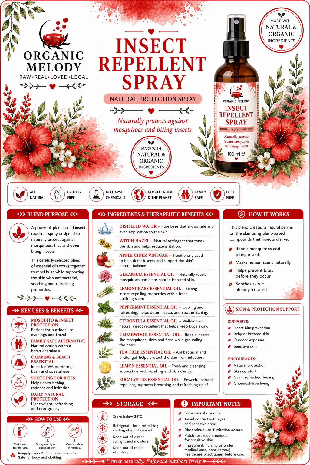 Insect Repellent Lemongrass & Cedar-wood